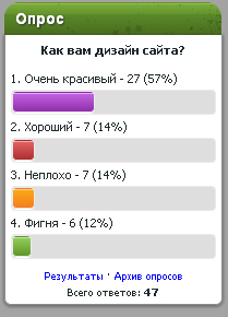 Новый вид опроса для uCoz. Выполнен в светлых тонах