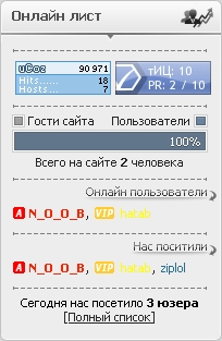 Скрипт статистика сайта для uCuz